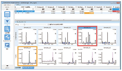 气相色谱仪器使用_气相色谱仪应用实例_气相色谱仪的应用