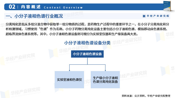 液相色谱仪的品牌_液相色谱仪器价格_液相色谱仪品牌