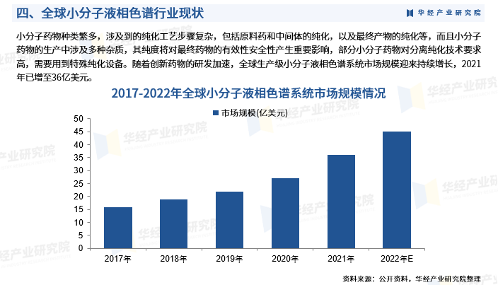 液相色谱仪品牌_液相色谱仪的品牌_液相色谱仪器价格