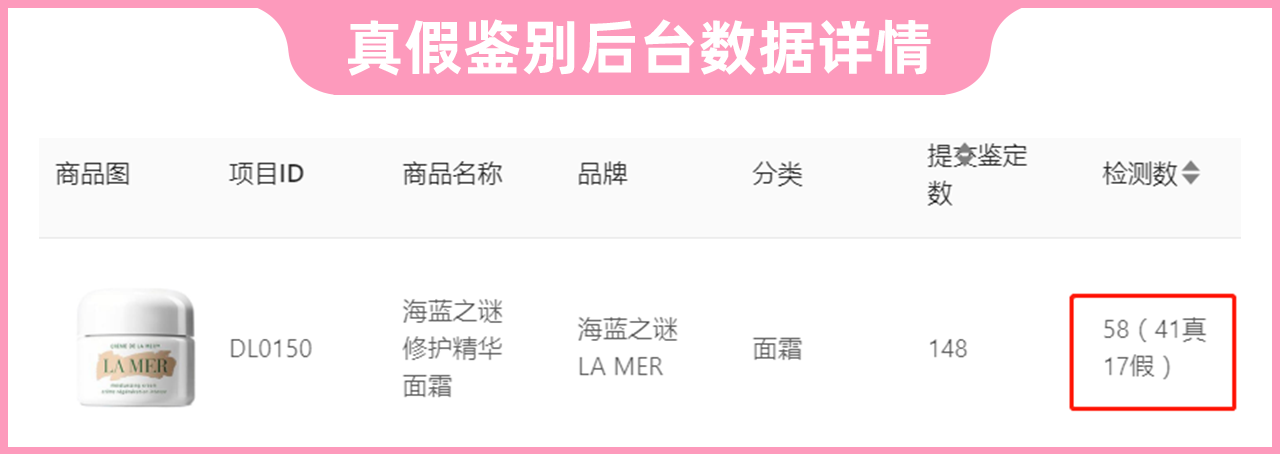 气质联用进样针_气质联用仪进样瓶_气质联用仪进样体积