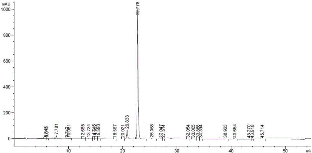 一种仑伐替尼杂质及其制备方法和应用与流程
