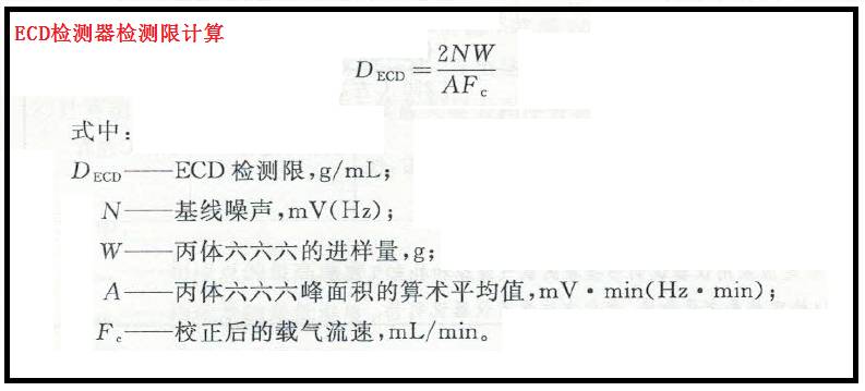 气相色谱法检测器_气相色谱检测器作用_气相色谱的四种检测器
