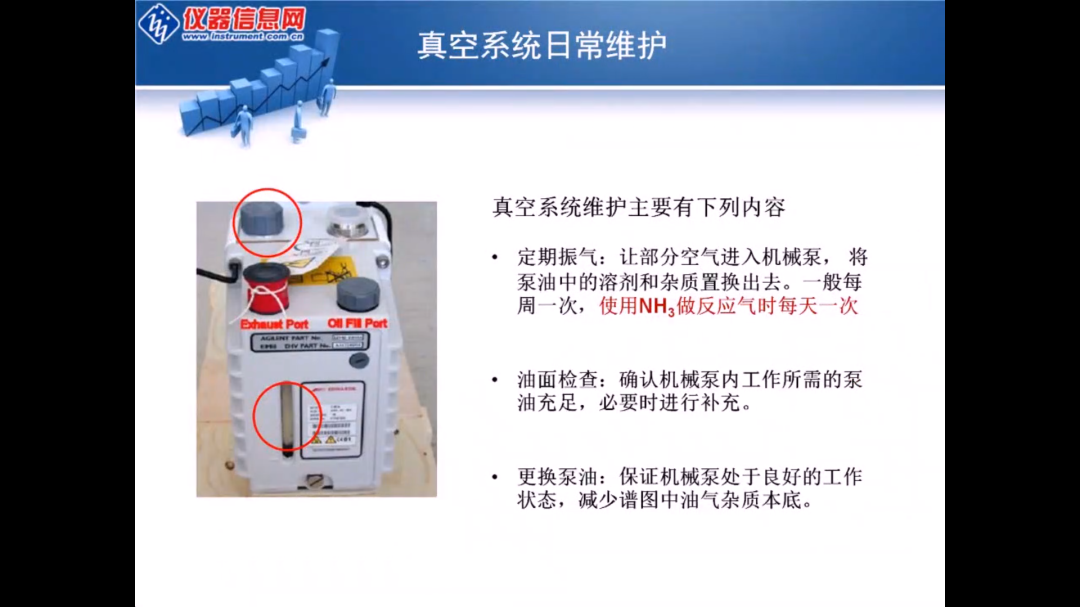 气质联用仪的离子源温度高_气质联用的离子源_气质联用仪离子源